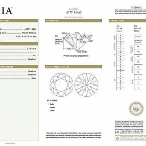 2.15 Carat Round Brilliant Cut Diamond. GIA Certificate Included